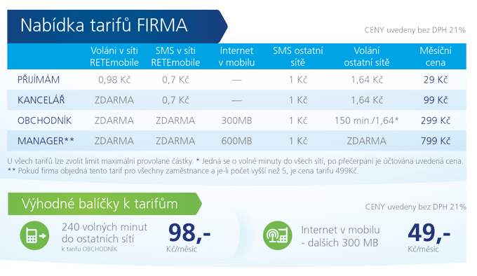 Tarify firma