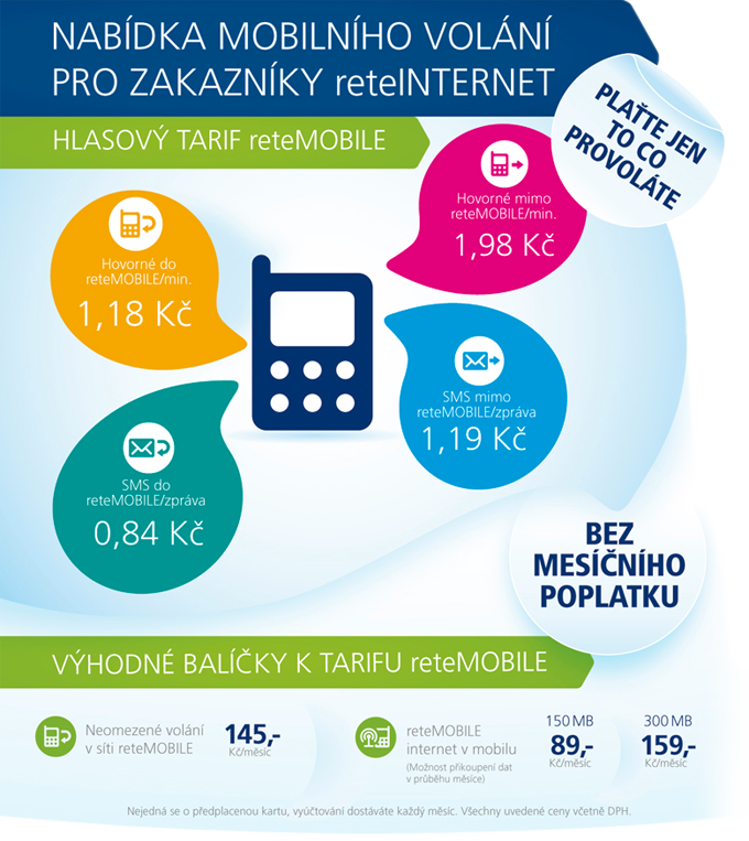 Tarif pro zákazníky reteINTERNET